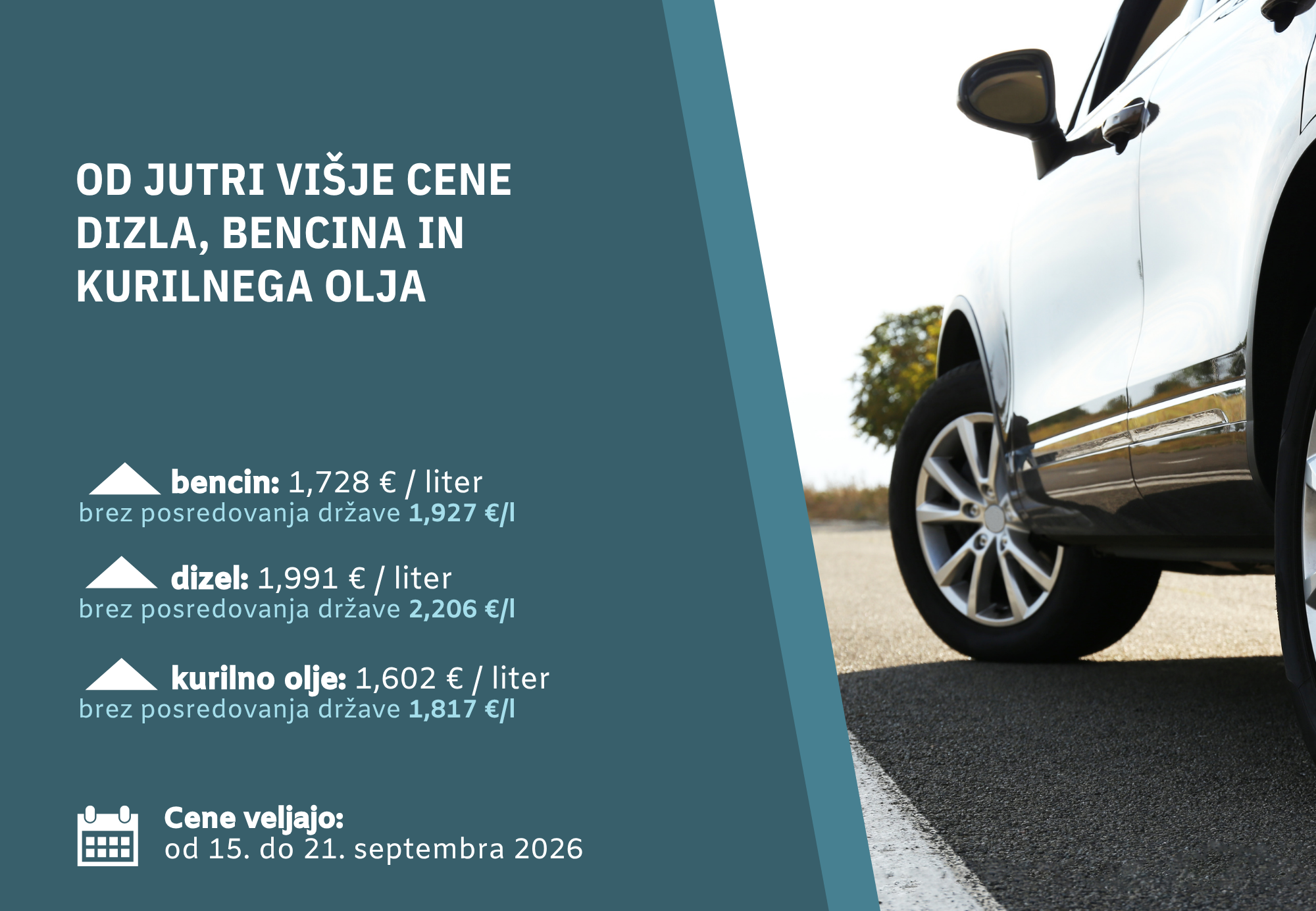 Od jutri višje cene dizla, bencina in kurilnega olja